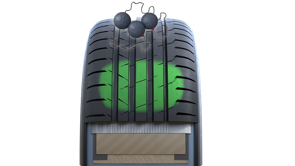 система Dynamic Grip